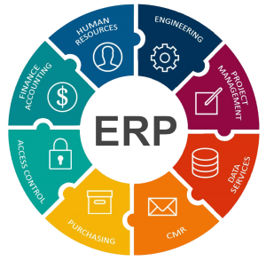 What are the future trends in manufacturing ERP software?